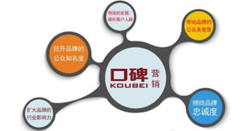 肯迪信傳媒口碑營銷 順應整合潮流，助力企業品牌推廣的網絡文化經營之道
