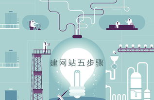 明企科技 從網站建設到網絡營銷，構筑數字時代的企業競爭力